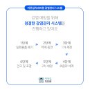 이웃집치과의원 이미지