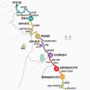 해파랑길 31코스 이미지