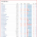 (주)엑셀바이오 이미지