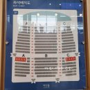 이금희와 함께하는 더 클래식 하우스 콘서트 | 용인시문예회관 주차 좌석 명당자리 이금희 콘서트 관람했어요