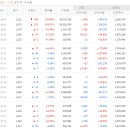 덕성바이오