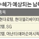 (주)인프라건설 이미지