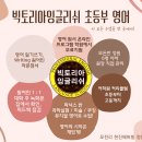 빅토리아영어학원 - 영광군 상하길 108 | 빅토리아영어학원