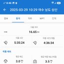 낭도보건진료소 이미지