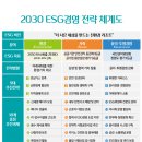 [공지] 2024 강원랜드 채용 - 강원랜드 카지노딜러가 알려주는 자기소개서 &amp; 2년간의 진짜 면접 후기
