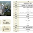 더호텔영종 이미지