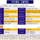석오빌딩 이미지