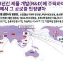 (주)네오메드 이미지