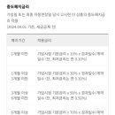 예금당 이미지