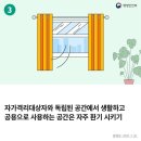 자가격리 대상자 가족ㆍ 동거인 이미지