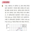 정관중 앞 이미지