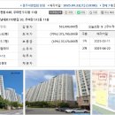 동천우미린아파트 이미지