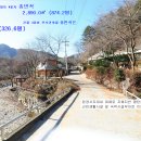 물가펜션민박 - 가평군 운악청계로491번길 172 | 물가펜션민박
