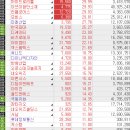 대성에너지주 이미지