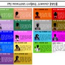 [머더미스터리] 17인 머미..! 사랑하는 그대에게 후기