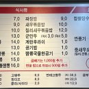 수유교동짬뽕