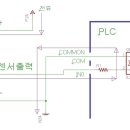 7 - PLC에 PNP/NPN 센서의 결선 이미지