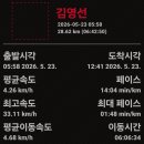 해오름근린공원 3 Daum카페