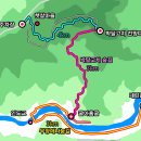 고치 Daum카페