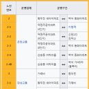 은현교통 이미지