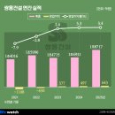 뉴 꿈꾸는 숲 이미지