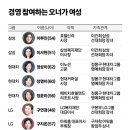 세인종합식품 이미지