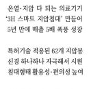 한국메디케어 이미지