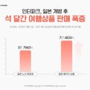 석#