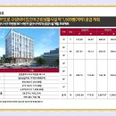 검단사거리역 이미지