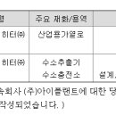 재화엔지니어링 이미지