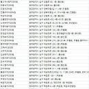 하늘바람 메디칼 이미지