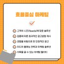 종합광고기획표현