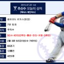 머리하자 티스토리