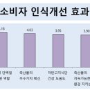 우리축산물 이미지