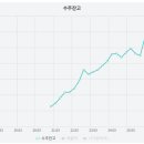 삼영슈퍼 - 장성군 | 삼영슈퍼