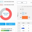 경기행정사합동사무소 이미지