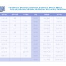 2023년 인천피부미용,바디케어 시험일정 이미지