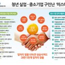천호기업
