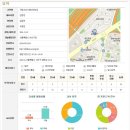 서초구립사랑의어린이집 이미지