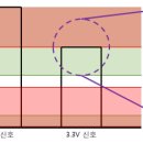 보통의논리 티스토리