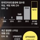 해커넷 이미지