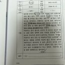 하쌤모고)일화기록법, abc서술식사건표집법 질문있습니다! 이미지