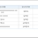 주식회사 태영약품 이미지