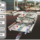 강남스포츠문화센터 이미지