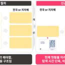 기업성장지원센터 이미지