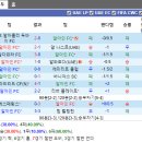 알히랄 이미지