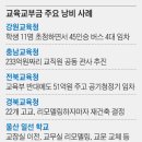 사설] 대학은 휴지 살 돈도 없고, 초중고는 낭비한 돈만 1년 14조원 이미지