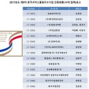 아이비에스코리아 이미지