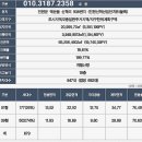 지케이건설(주) 이미지