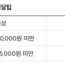 프랭크버거 목포남악점 이미지